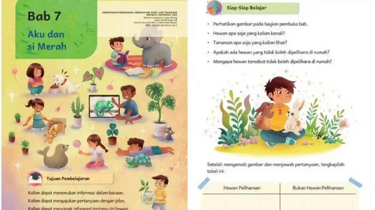 Mengapa Hewan itu Tidak Boleh Dipelihara di Rumah? Materi Bahasa Indonesia Kelas 3 Halaman 156