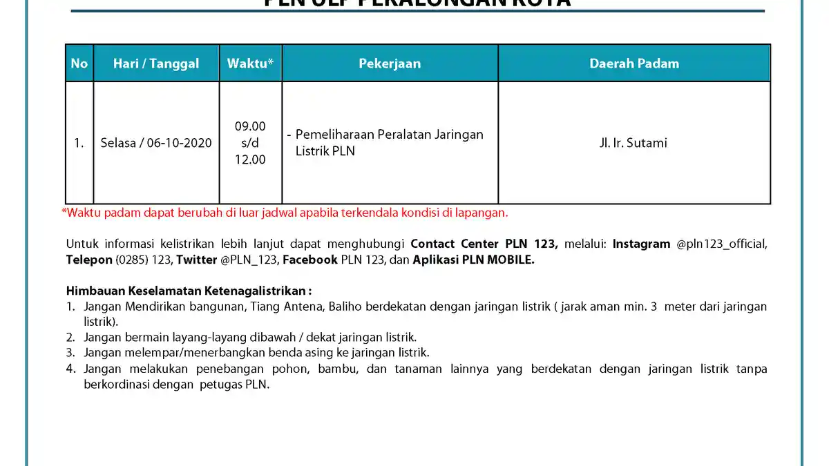 Info Pemeliharaan Jaringan Listrik PLN ULP Pekalongan Kota Selasa 6 Oktober 2020
