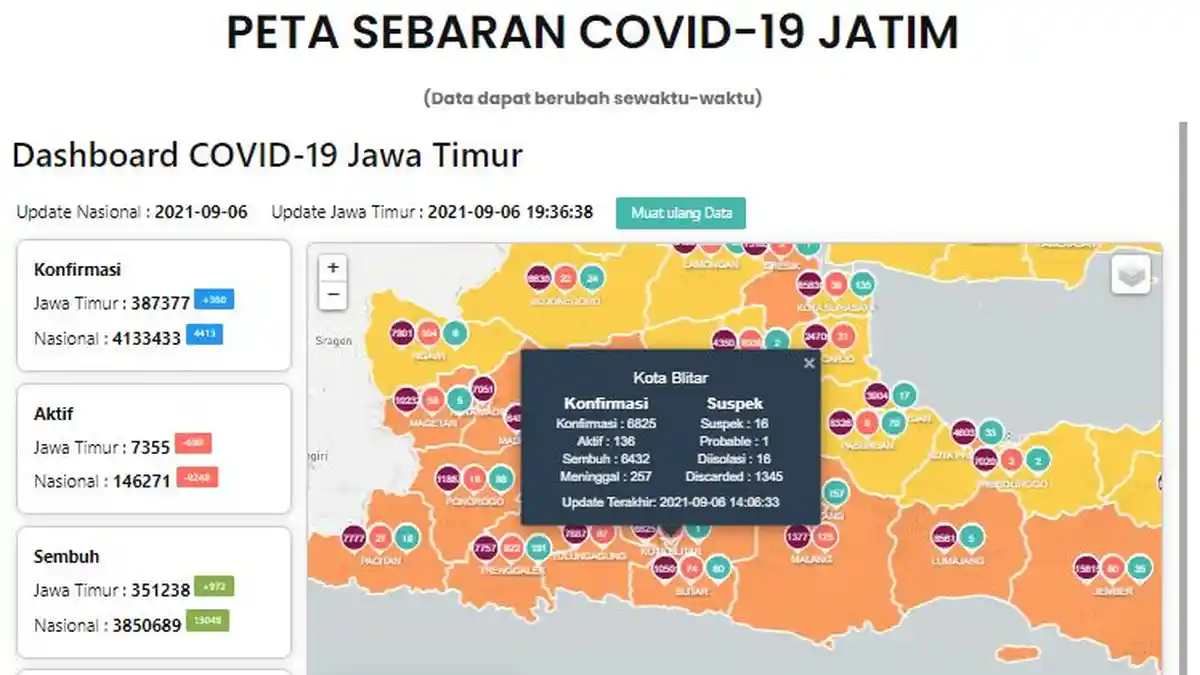 Update Covid-19 di Kota Blitar Hari Ini 7 September & Alasan PPKM Level 4 Lanjut Meski Kasus Turun