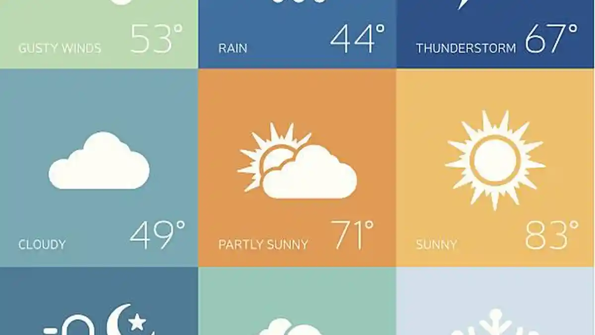 Prakiraan Cuaca BMKG Besok Minggu, 17 Maret 2024: Gorontalo Cerah Berawan, Bandung Hujan Ringan