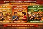 Pembagian-Materi-Soal-Ujian-Sekolah-Prakarya-Kelas-9-SMP.jpg
