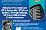 INFOGRAFIK Kinerja KPK Smester I 2021