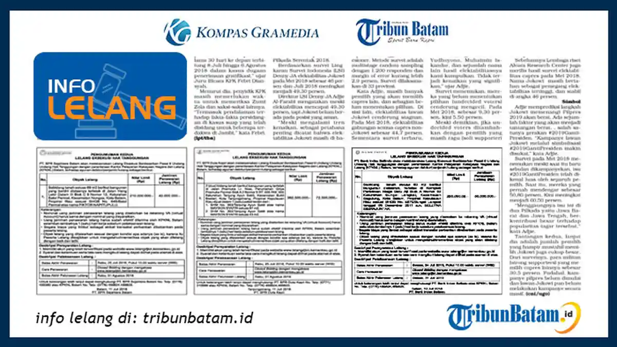 Info Pengumunan Lelang PT. Bank China Construction Bank Indonesia, Tbk 28 Juni 2019
