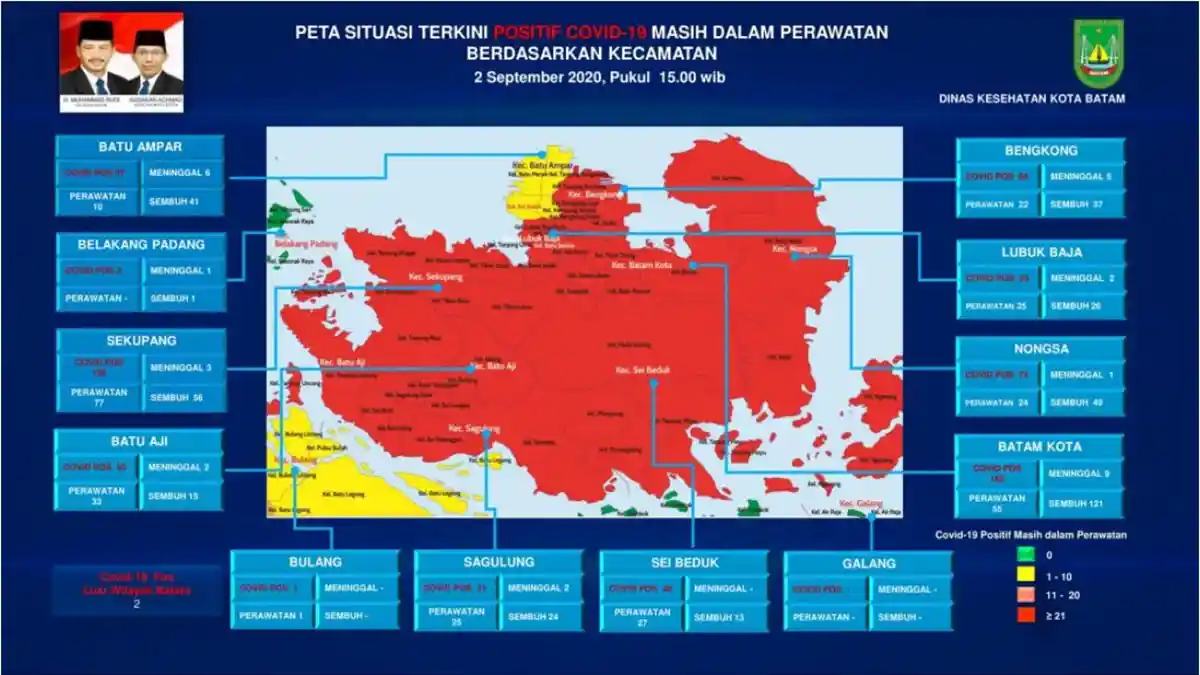 Batam Ambigu, Maju Mundur Lockdown PT Philips dan PT Infineon, Awas Klaster Industri Mengintai
