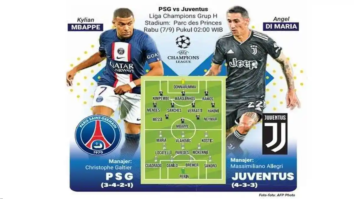 Link Live Streaming PSG Vs Juventus Jam 02.00 WIB, Tayang di SCTV, Akses di Sini Nonton dari HP