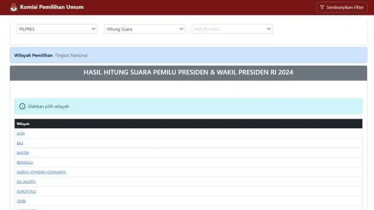 Diagram Sirekap Pemilu 2024 di Website Mendadak Hilang, KPU Jelaskan Penyebab