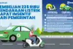 Pembelian 235 Ribu Kendaraan Listrik Dapat Insentif