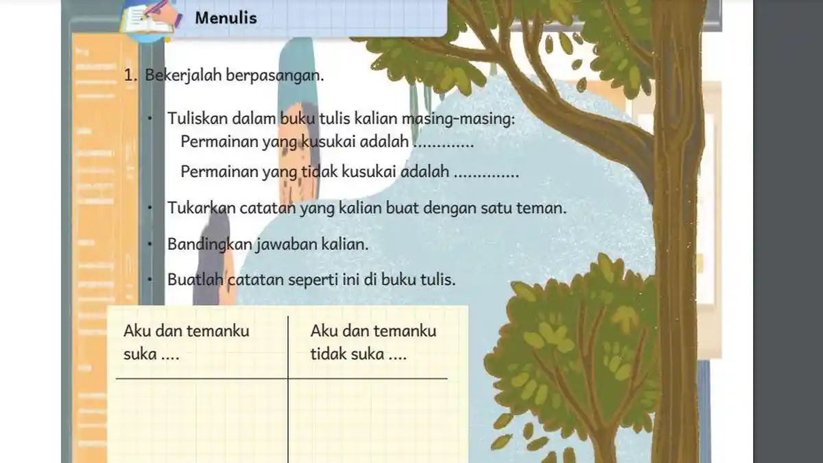 Kunci Jawaban Bahasa Indonesia Kelas 3 SD Halaman 13 dan 14 Kurikulum Merdeka: Bab 1 Ayo, Main!