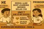Modul-Ajar-Deep-Learning-Bahasa-Inggris-Kelas-2-SD-UNIT-7.jpg