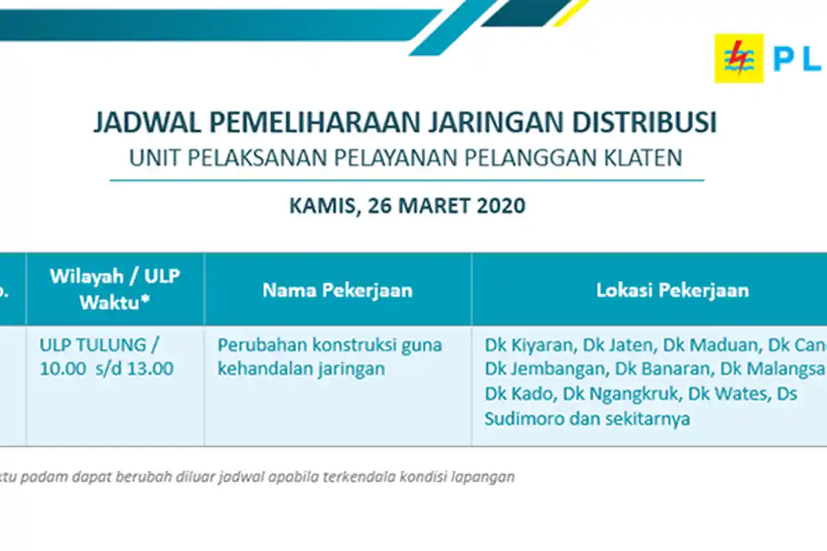 Info Pemeliharaan Jaringan Listrik Sudimoro PLN ULP Tulung Klaten, Kamis 26 Maret 2020