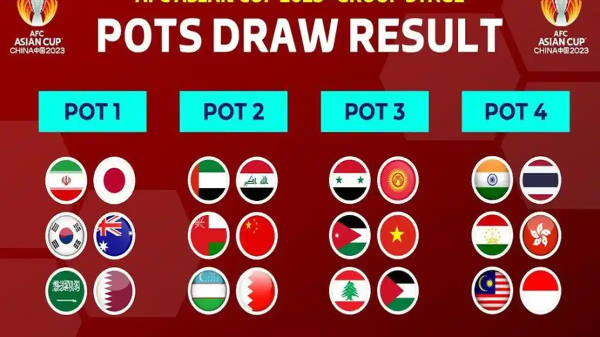 Daftar Tim Lengkap Hasil Drawing Piala Asia 2023 Disiarkan TV Live Streaming RCTI plus YouTube AFC