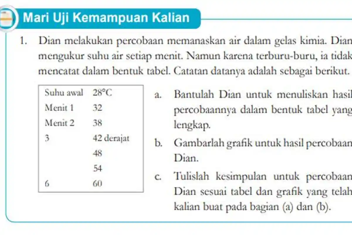 Soal IPA Kelas 7 SMP Kurikulum Merdeka Semester 1, Kunci Jawaban Uji Kemampuan Bab 1 Halaman 40