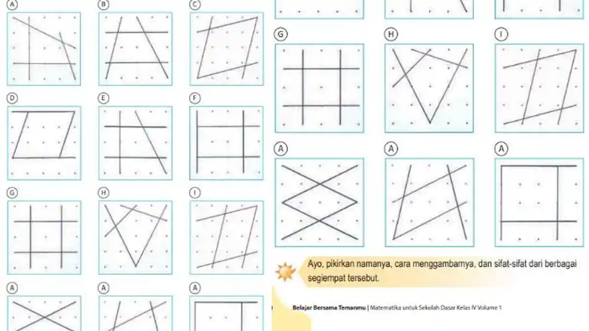 Kunci Jawaban Matematika Kelas 4 Halaman 60 Kurikulum Merdeka: Nama dan Sifat Segiempat, Volume 1