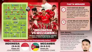 uni-2026-pukul-2000-WIB-mendatang-Cek-starting-line-up.jpg