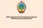 Daftar Lengkap Kode Pos Kabupaten Kayong Utara di 6 Kecamatan dan 43 Kelurahan