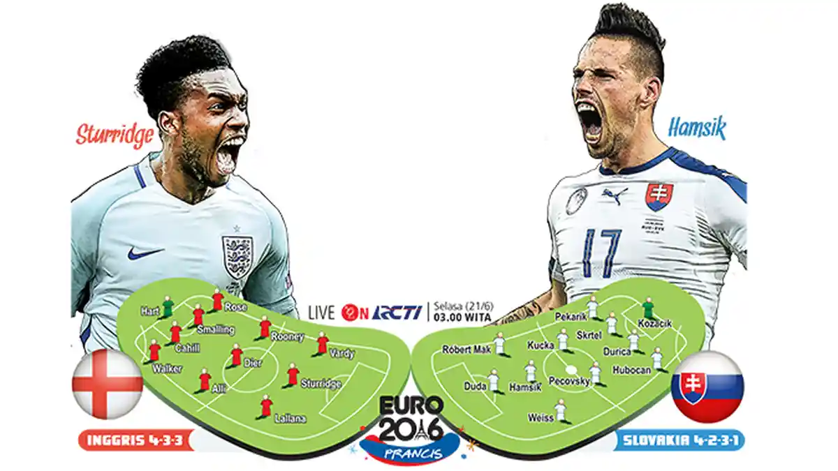 Laga Hidup Mati Inggris vs Slovakia, Hodgson Dilema Pilih Penyerang