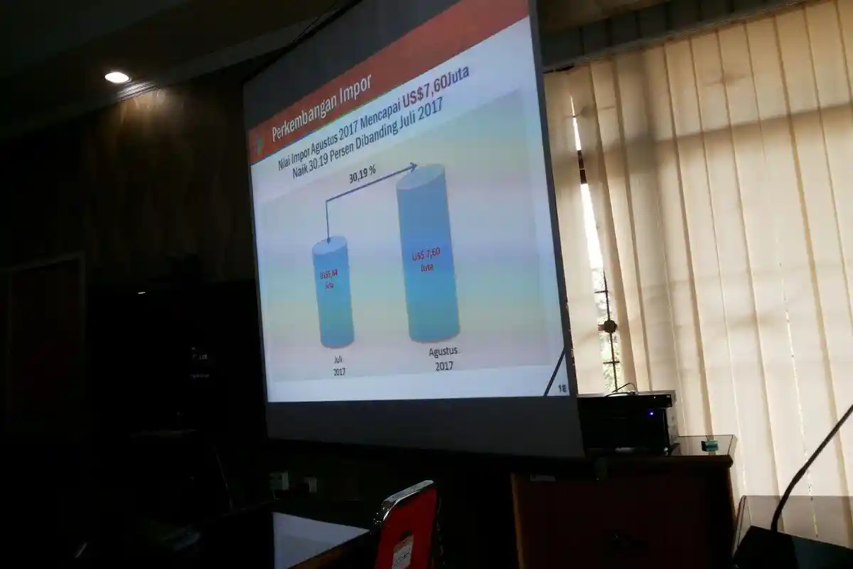 Transaksi Terbesar Berasal dari Kanada dan China