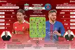 INFOGRAFIS-Misi-Comeback-Liverpool-Lawan-PSG-di-Anfield_20260413_230155.jpg
