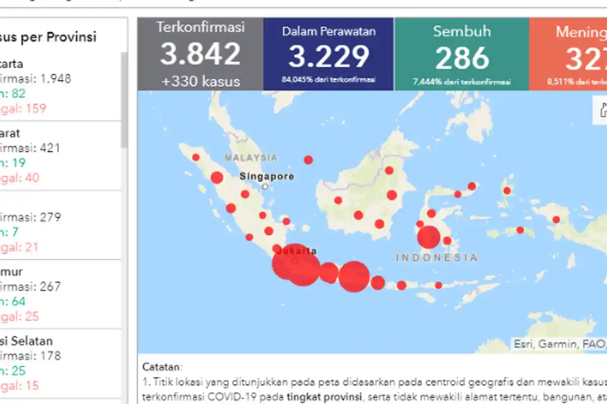 UPDATE Sebaran Virus Corona di Indonesia Sabtu (11/4/2020): 24 Kasus Baru di Papua, DKI Capai 1.948