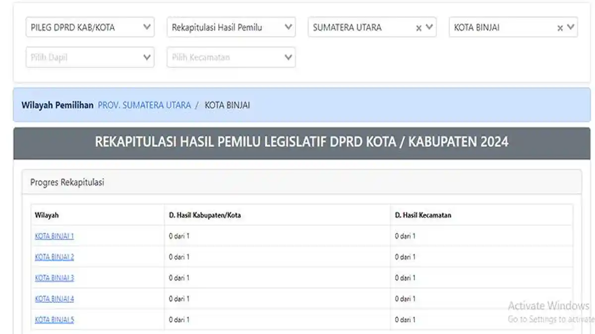 35 DAFTAR Nama Caleg Terpilih Anggota DPRD Kota Binjai Periode 2024-2029