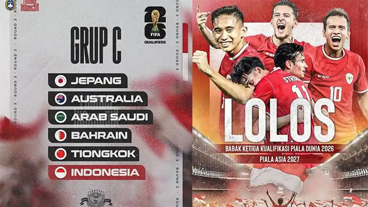 Prediksi Grup C Round 3 Kualifikasi Piala Dunia 2026, Peluang Indonesia ...
