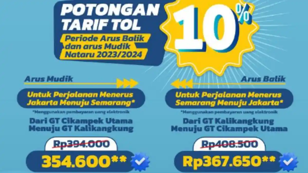 Tarif Tol Trans Jawa Diskon 10 Persen Selama Libur Nataru, Simak Inilah Rinciannya