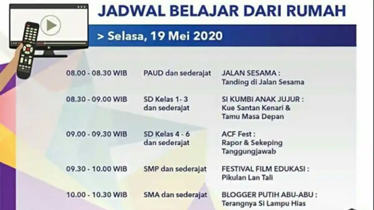 Daftar Judul Film Anak yang Tayang Selama Program Belajar dari Rumah TVRI, Tanggal 11-19 Mei 2020