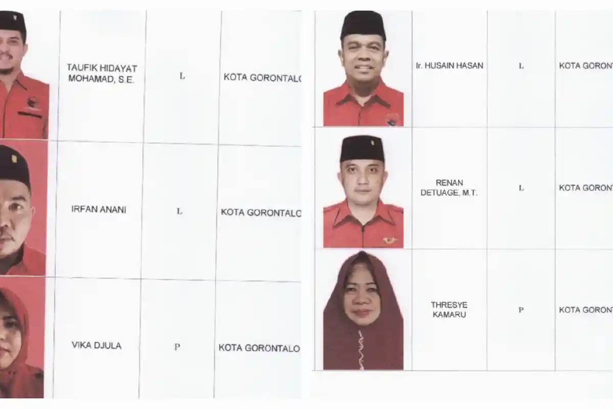 28 Nama Caleg PDIP yang Masuk Daftar Calon Tetap Anggota DPRD Kota Gorontalo