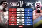 anthony-joshua-vs-oleksandr-usyk.jpg