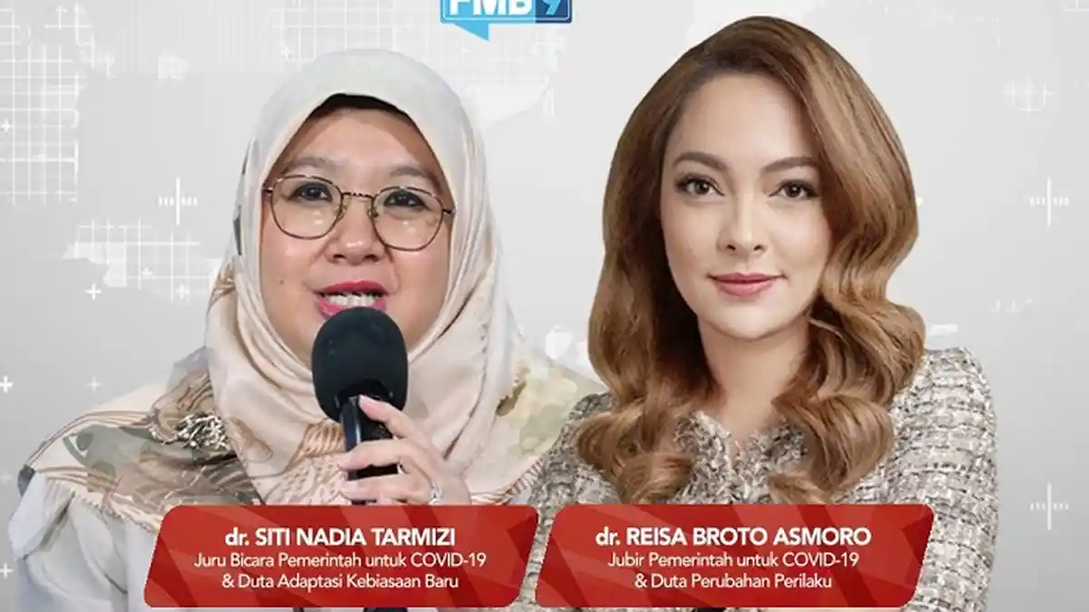 Kasus Covid-19 Turun Signifikan Hingga 34 Persen di Papua Barat dan Maluku