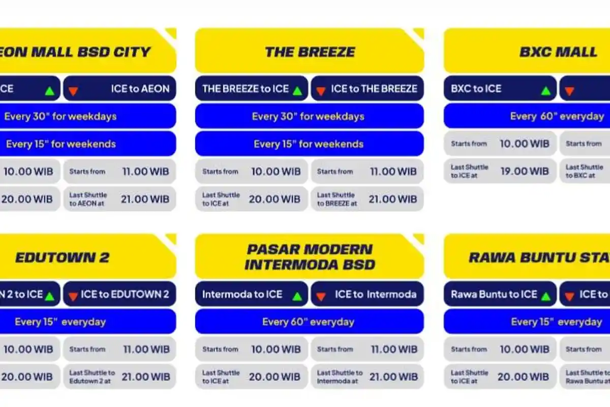 Simak Jadwal Shuttle Bus Gratis ke GIIAS 2024 di 6 Titik Lokasi, Berikut Daftarnya