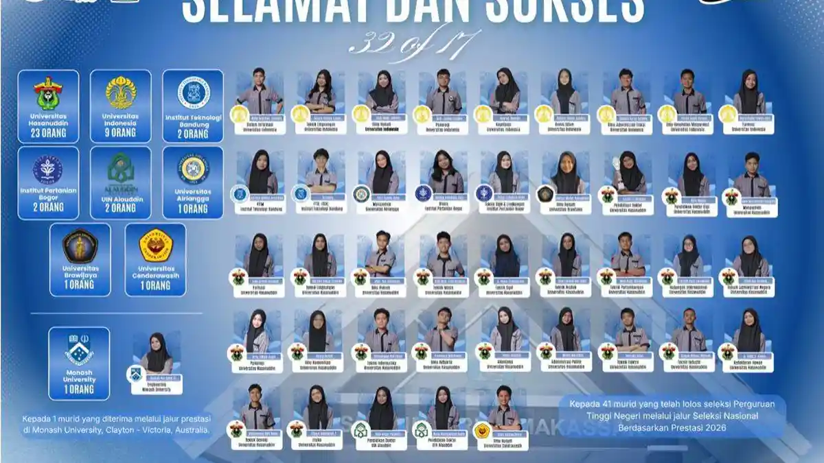 41 Siswa SMAN 17 Makassar Lolos SNBP: 23 di Unhas, 9 UI, dan 1 Monash University Australia