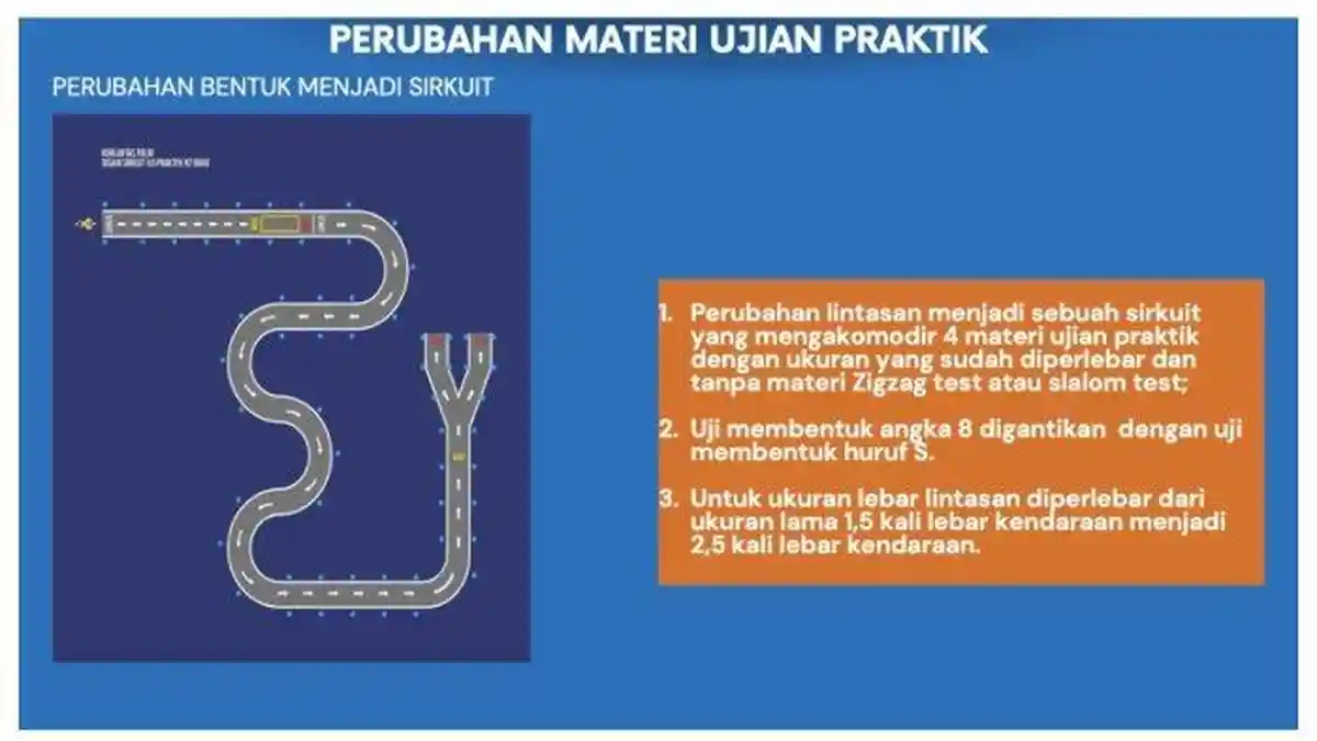 Ujian SIM C di Boyolali : Diperbarui, Lintasan Bak Sirkuit, Ada 4 Materi Ujian Yang Harus Ditaklukan