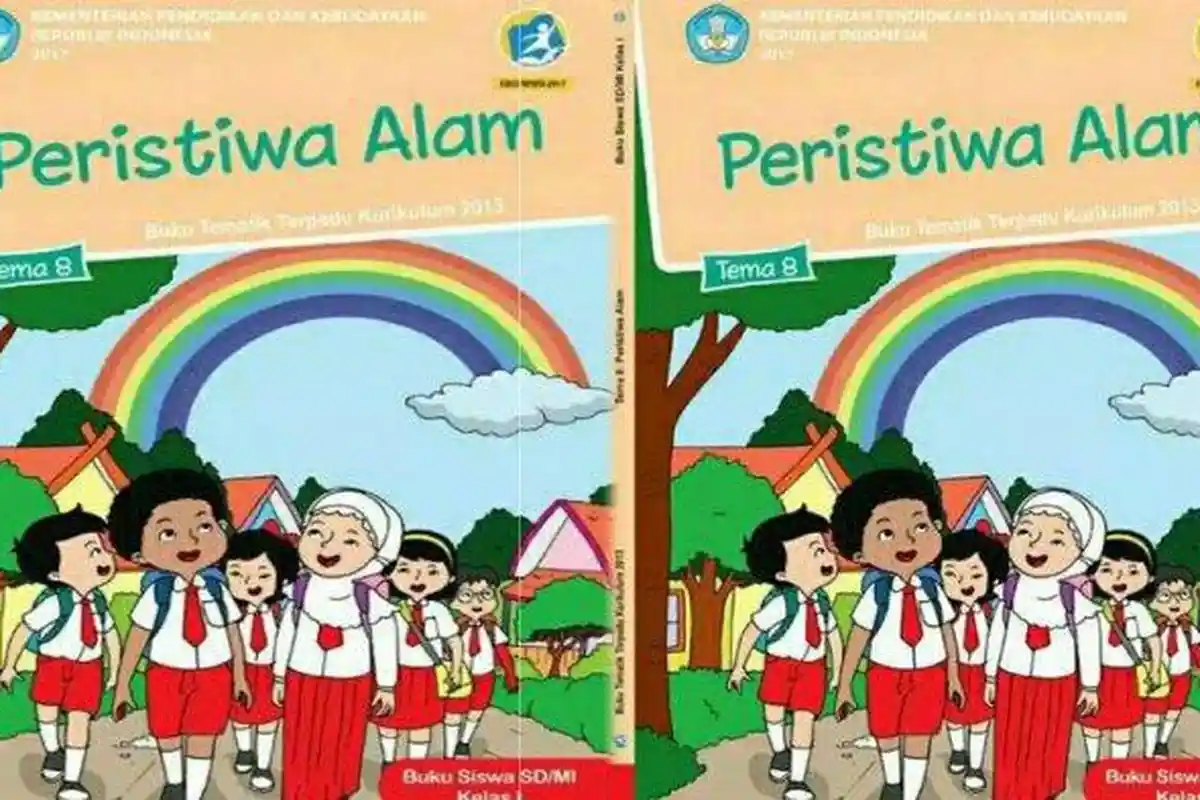 Soal dan Jawaban Tema 8 Kelas 1 Subtema 4 Semester 2, Latihan Tentang Bencana Alam Pilihan Ganda.