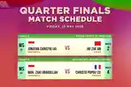 Jadwal-Perempat-Final-Malaysia-Masters-2026-Wakil-Indonesia.jpg