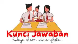 Budaya-Alam-Minangkabau-Kelas-4-Semester-II.jpg