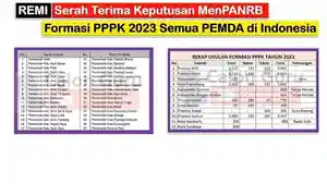 Rincian-Formasi-CPNS-dan-PPPK-Tahun-2023.jpg