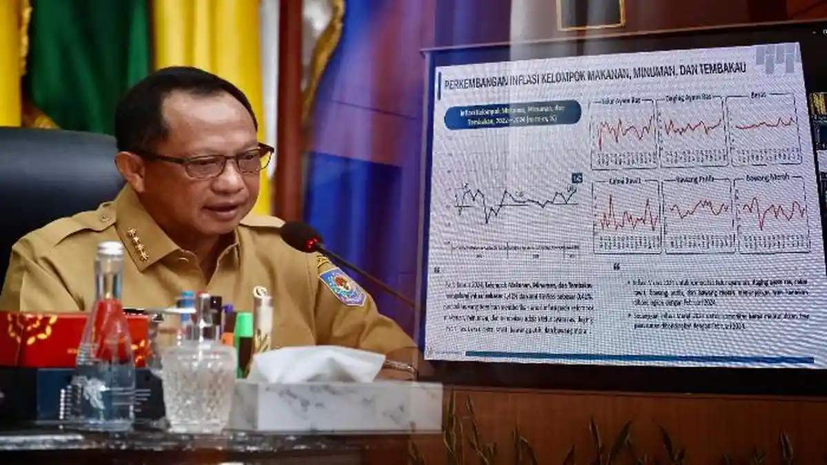 Dampak Langsung ke Inflasi Mendagri Minta Pemda Atensi Perkembangan Harga Sejumlah Komoditas