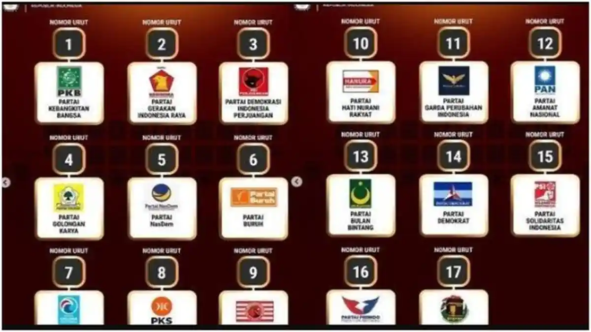 LIPSUS: Bidik Kaum Millenial Parpol Berlomba Memikat Pemilih, Rekrut Caleg Bermutu -1