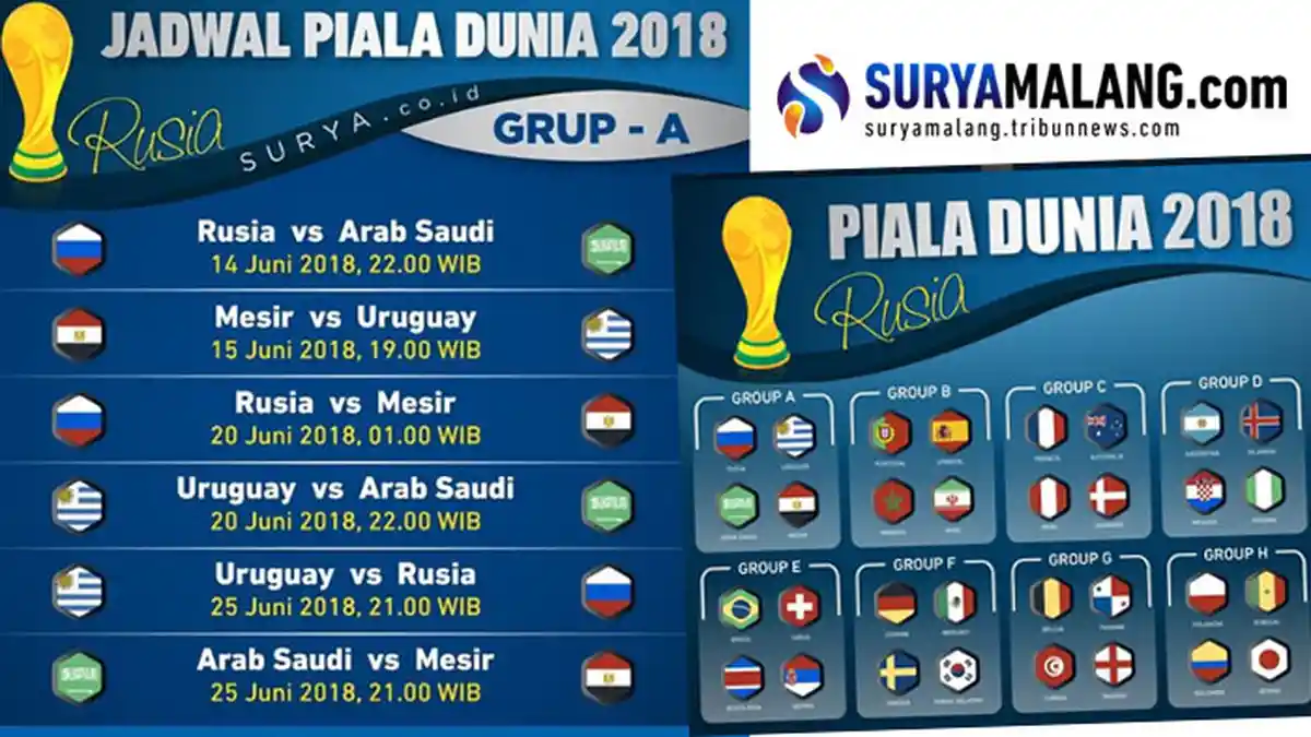 Prediksi dan Jam Siaran Langsung Prancis Vs Australia, Sesaat Lagi Kick Off Pukul 17.00 WIB