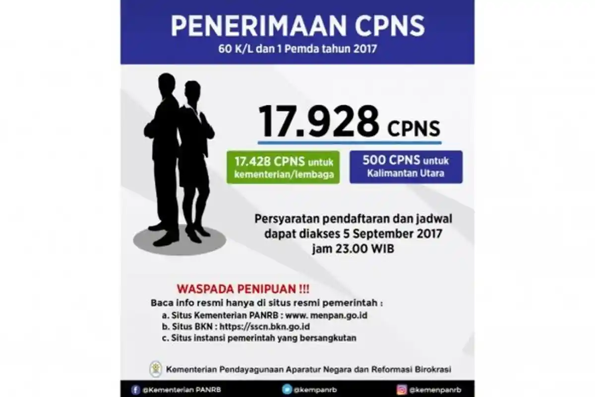 Jangan Tertipu Link CPNS 2017 Abal-abal, Ini Link Resmi 60 Kementrian dan Lembaga