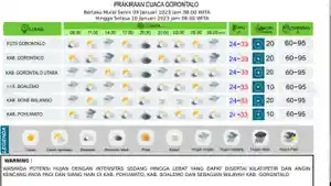 080123-cuaca9.jpg