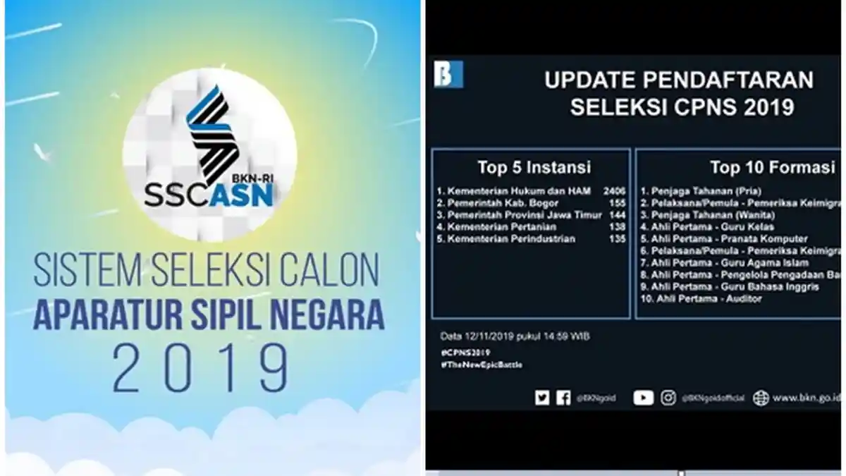 UPDATE CPNS 2019: Daftar Instansi dan Formasi Paling Diburu, Kemenkumham dan Penjaga Tahanan Teratas