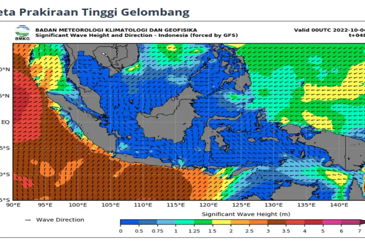 Waspada Gelombang 4 Meter: Begini Kondisi Jalur Ferry Gorontalo Selasa 4 Oktober 2022