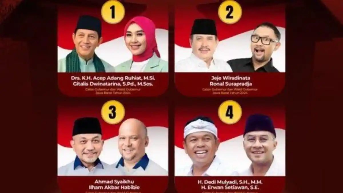 Update Hasil Quick Count Pilgub Jabar 2024 via Litbang Kompas, Ini ...