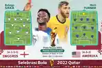 Prediksi Inggris vs Amerika Serikat: Kiper AS Matt Turner  Waspadai Ancaman Bukayo Saka