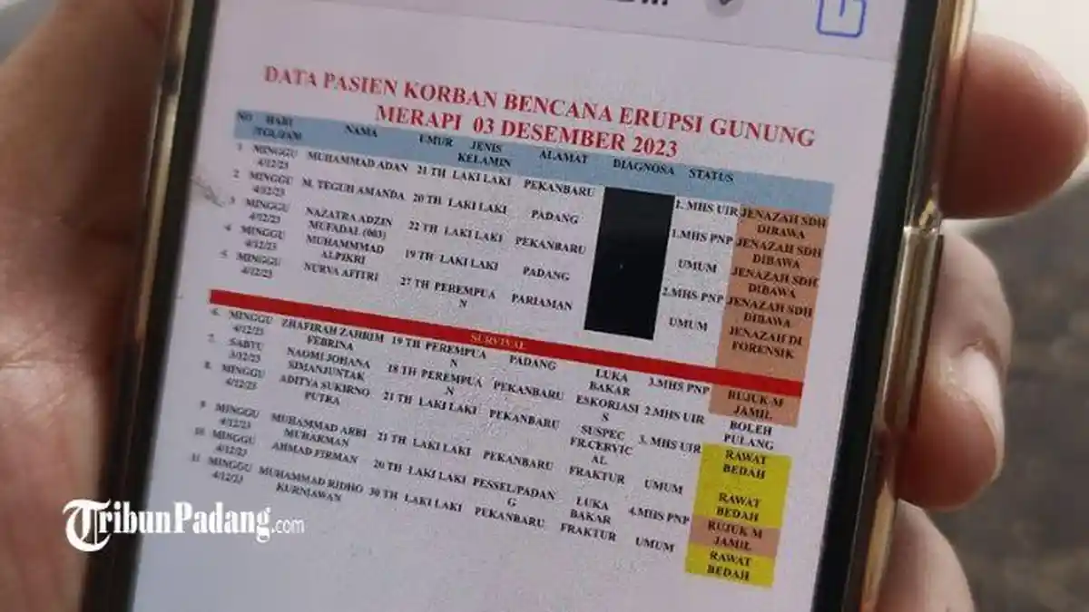 Update Korban Erupsi Gunung Marapi di RSAM Bukittinggi, Dua Orang Dirujuk ke Padang