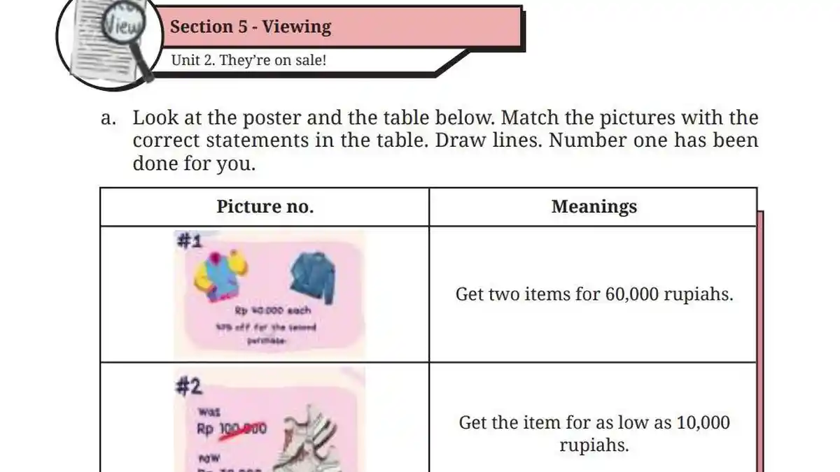 Kunci Jawaban Bahasa Inggris Kelas 9 Halaman 240 Kurikulum Merdeka: Section 5 - Viewing