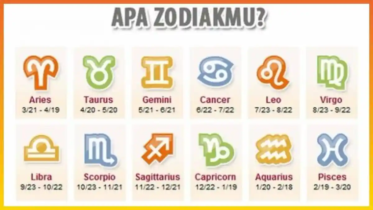 Zodiak Bulan September - Scorpio Jadi Favorti Banyak Orang, Capricorn Harus Tetap Ada Harapan
