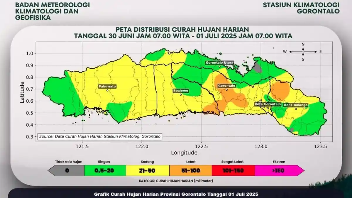 Prakiraan Cuaca Gorontalo hingga 1 Juli 2025, Diguyur Hujan hingga Waspadai Potensi Banjir Lokal